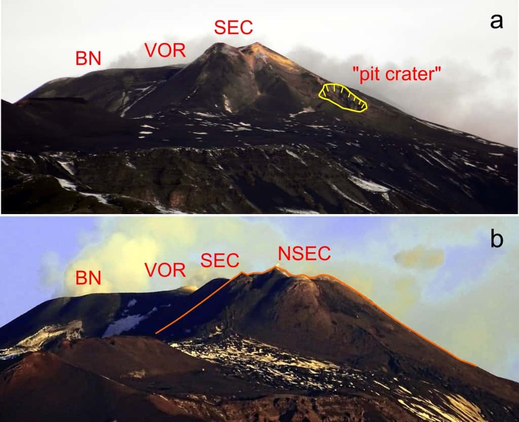 Etna portrait d’un cône volcanique hyperactif